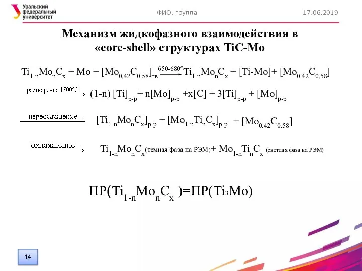 17.06.2019 ФИО, группа Ti1-nMonCx + Mo + [Mo0.42C0.58]тв650-680°Ti1-nMonCx + [Ti-Mo]+ [Mo0.42С0.58]