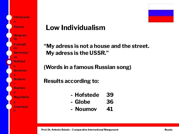 Low Individualism “My adress is not a house and the street.