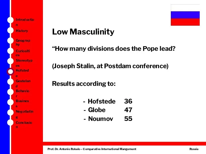 Low Masculinity “How many divisions does the Pope lead? (Joseph Stalin,