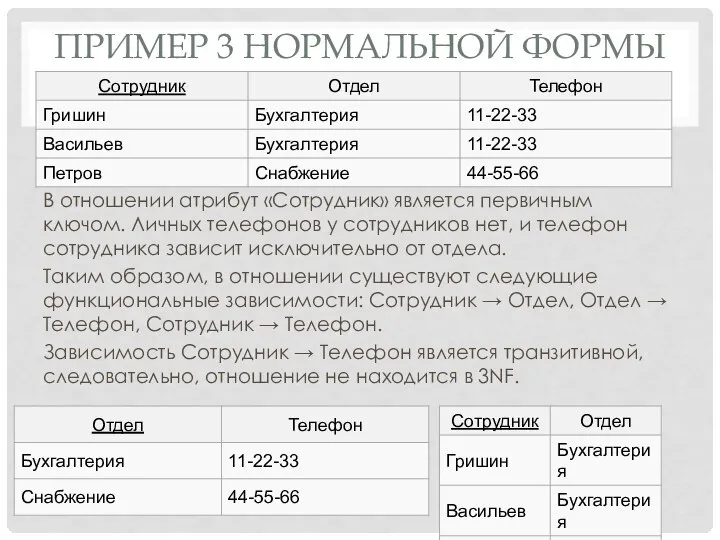 ПРИМЕР 3 НОРМАЛЬНОЙ ФОРМЫ В отношении атрибут «Сотрудник» является первичным ключом.