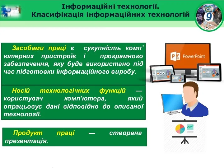 Інформаційні технології. Класифікація інформаційних технологій Засобами праці є сукупність комп’ютерних пристроїв