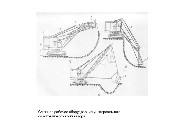 Сменное рабочее оборудование универсального одноковшового экскаватора