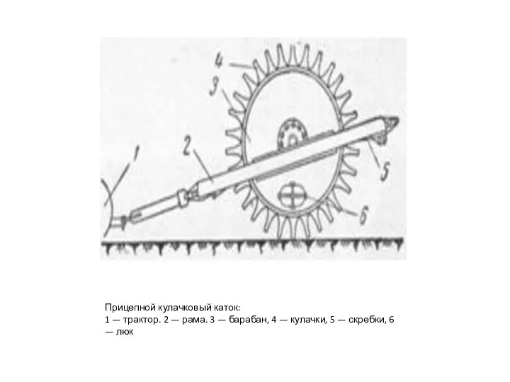 Прицепной кулачковый каток: 1 — трактор. 2 — рама. 3 —