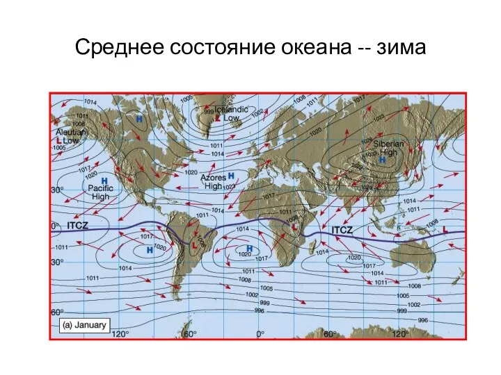 Среднее состояние океана -- зима