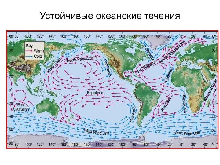 Устойчивые океанские течения