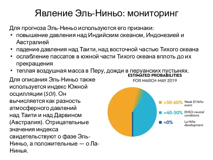 Явление Эль-Ниньо: мониторинг Для описания Эль-Ниньо также используется индекс Южной осцилляции