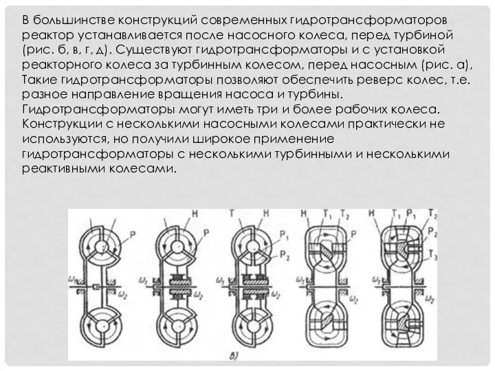 В большинстве конструкций современных гидротрансформаторов реактор устанавливается после насосного колеса, перед