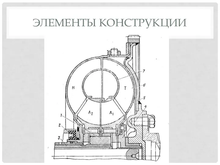 ЭЛЕМЕНТЫ КОНСТРУКЦИИ