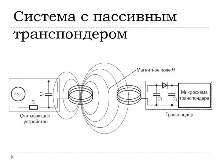 Система с пассивным транспондером