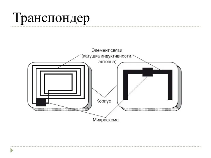 Транспондер