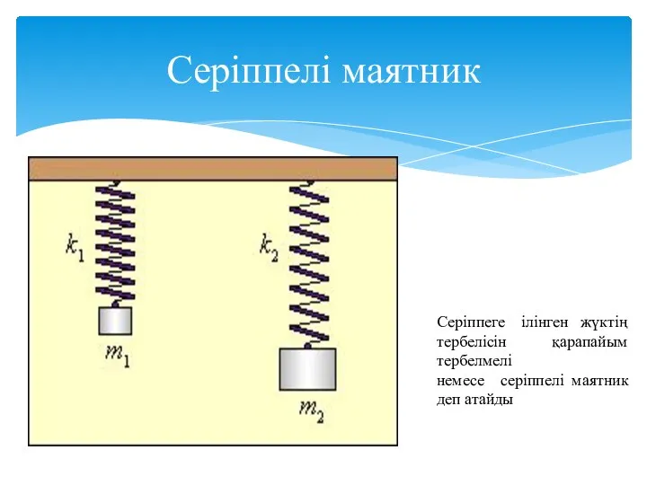 Серіппелі маятник Серіппеге ілінген жүктің тербелісін қарапайым тербелмелі немесе серіппелі маятник деп атайды
