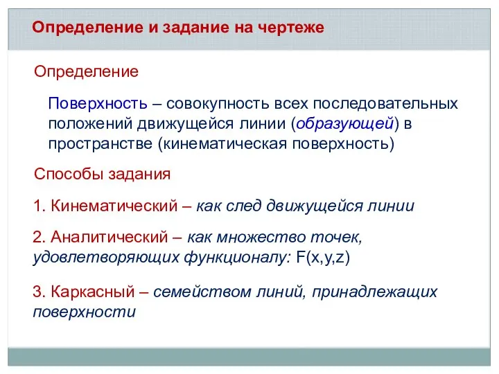 Определение и задание на чертеже Определение Поверхность – совокупность всех последовательных