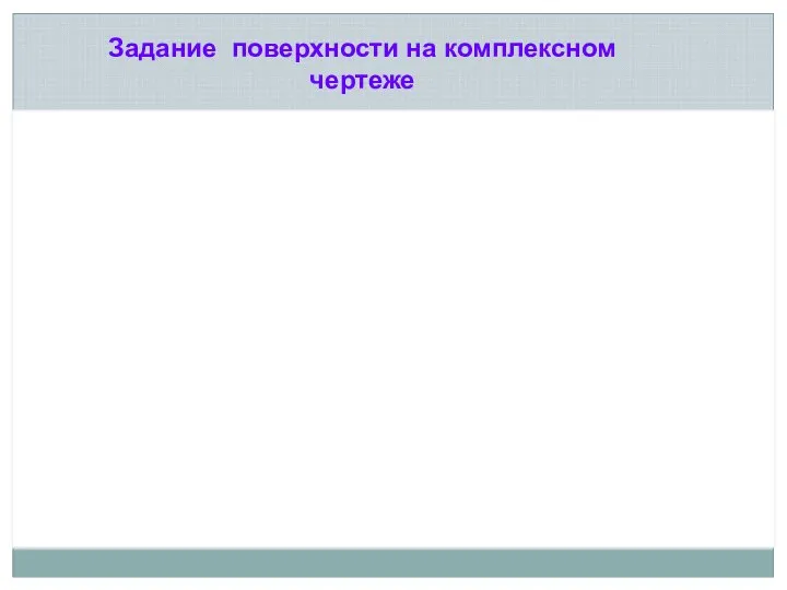 Задание поверхности на комплексном чертеже 1. Определителем – совокупность геометрических элементов,