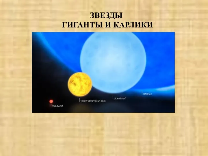 ЗВЕЗДЫ ГИГАНТЫ И КАРЛИКИ