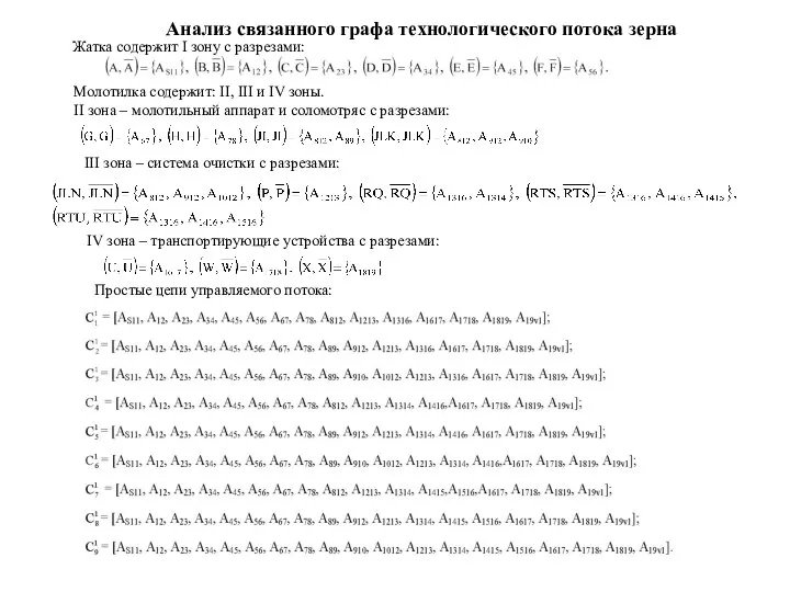 Жатка содержит I зону с разрезами: Анализ связанного графа технологического потока