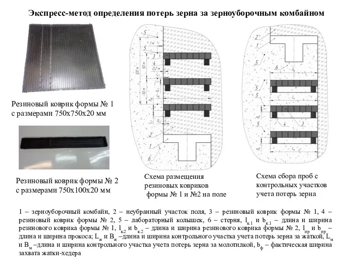 Схема размещения резиновых ковриков формы № 1 и №2 на поле