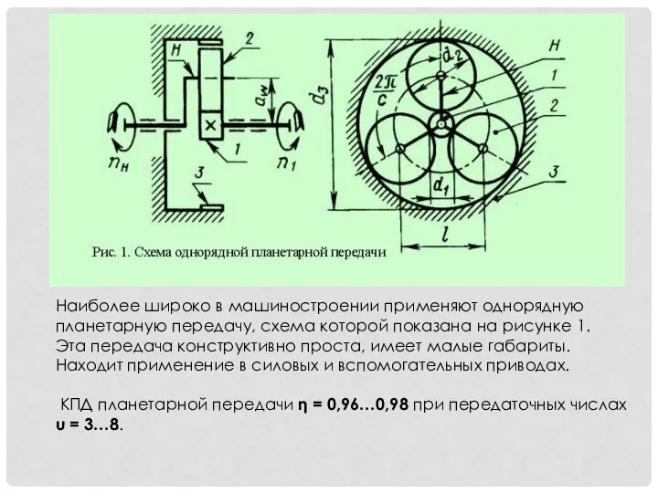 Наиболее широко в машиностроении применяют однорядную планетарную передачу, схема которой показана