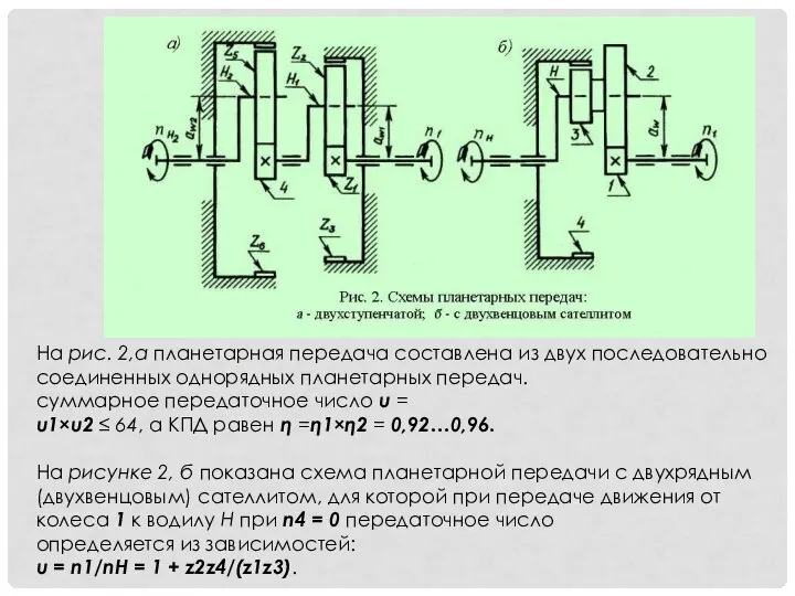 На рис. 2,а планетарная передача составлена из двух последовательно соединенных однорядных