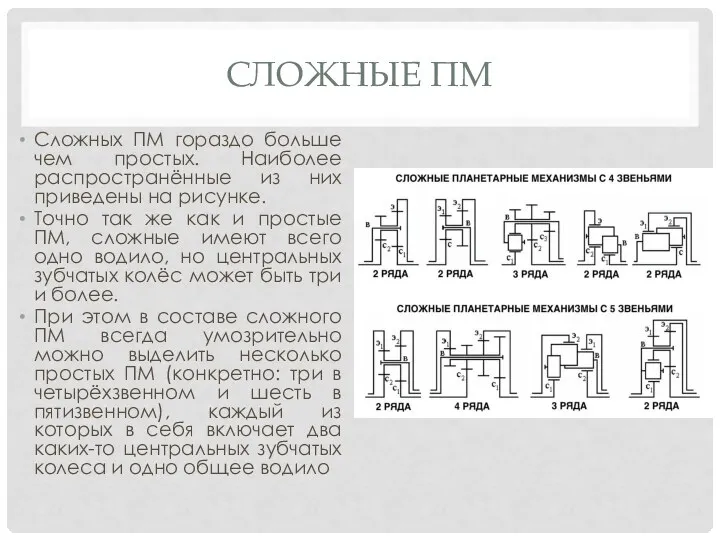 СЛОЖНЫЕ ПМ Сложных ПМ гораздо больше чем простых. Наиболее распространённые из