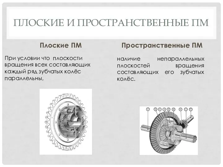 ПЛОСКИЕ И ПРОСТРАНСТВЕННЫЕ ПМ Плоские ПМ Пространственные ПМ При условии что