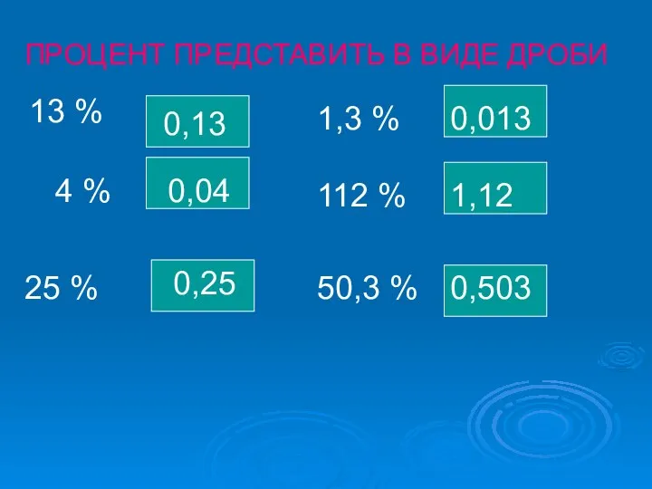 ПРОЦЕНТ ПРЕДСТАВИТЬ В ВИДЕ ДРОБИ 13 % 4 % 25 %