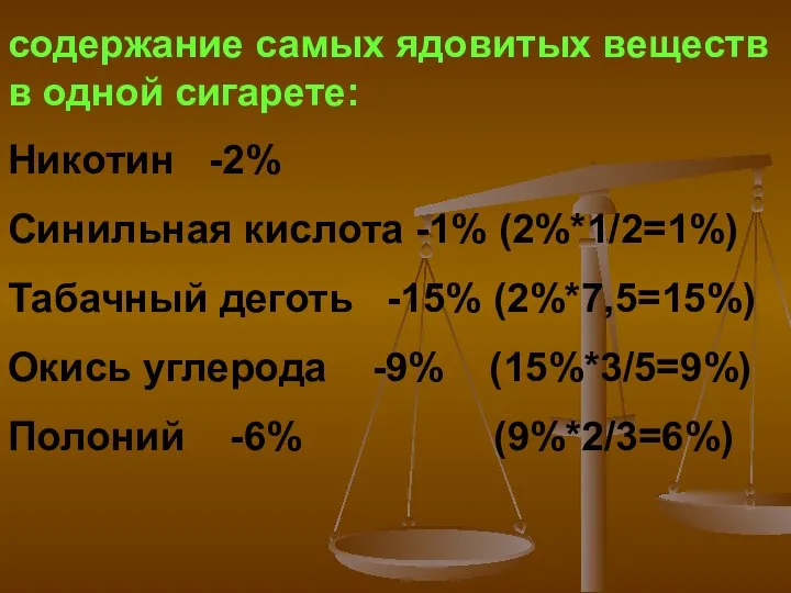 содержание самых ядовитых веществ в одной сигарете: Никотин -2% Синильная кислота