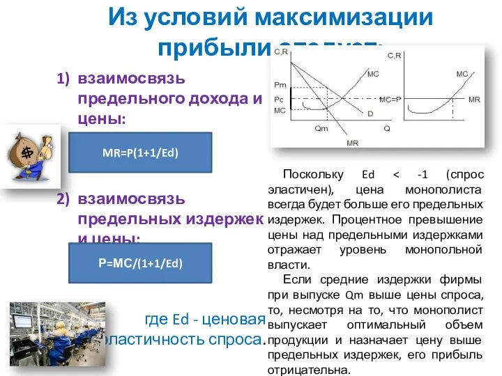 Из условий максимизации прибыли следует: взаимосвязь предельного дохода и цены: взаимосвязь