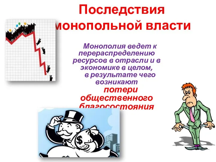 Последствия монопольной власти Монополия ведет к перераспределению ресурсов в отрасли и