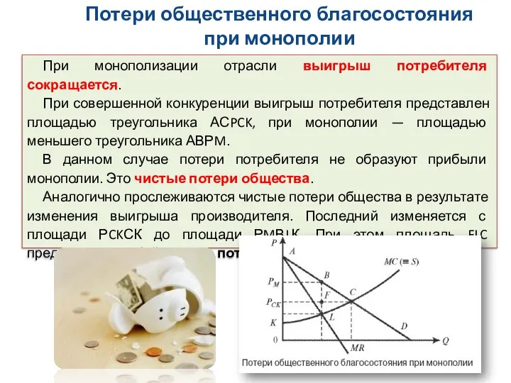 Потери общественного благосостояния при монополии При монополизации отрасли выигрыш потребителя сокращается.