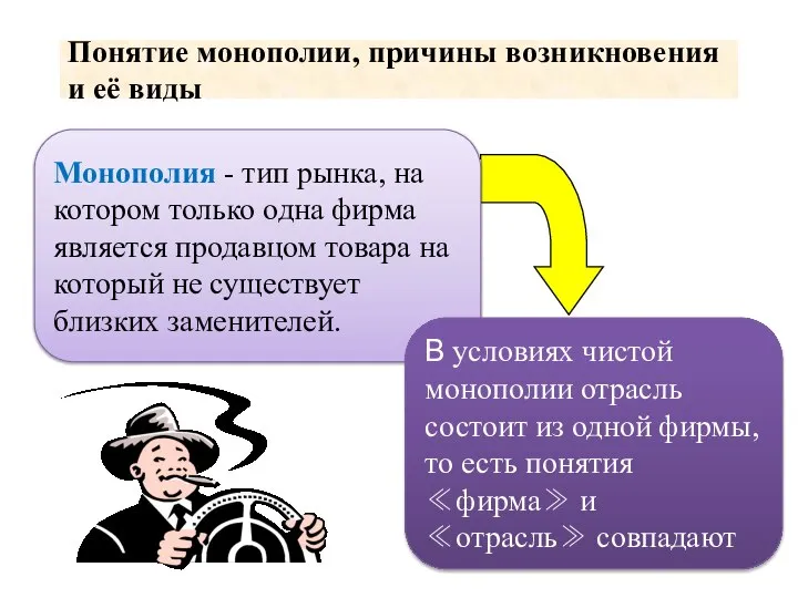 Понятие монополии, причины возникновения и её виды Монополия - тип рынка,