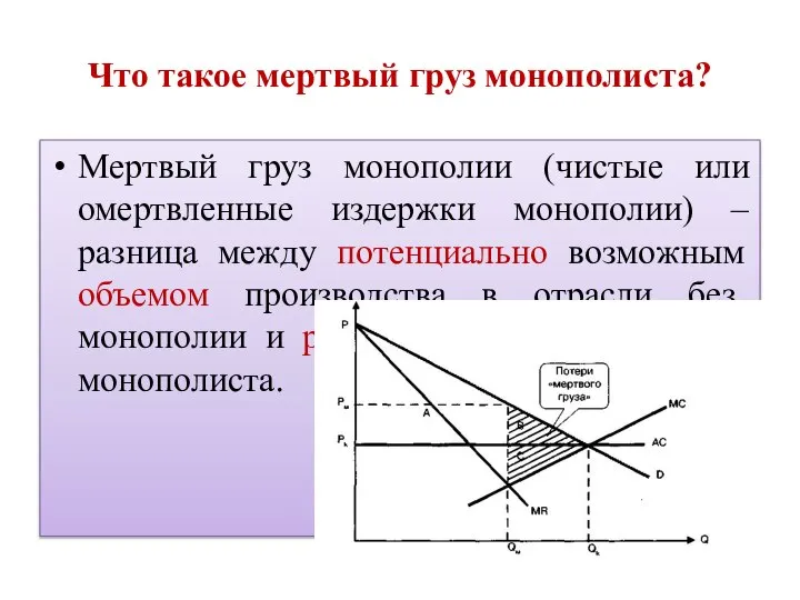 Что такое мертвый груз монополиста? Мертвый груз монополии (чистые или омертвленные