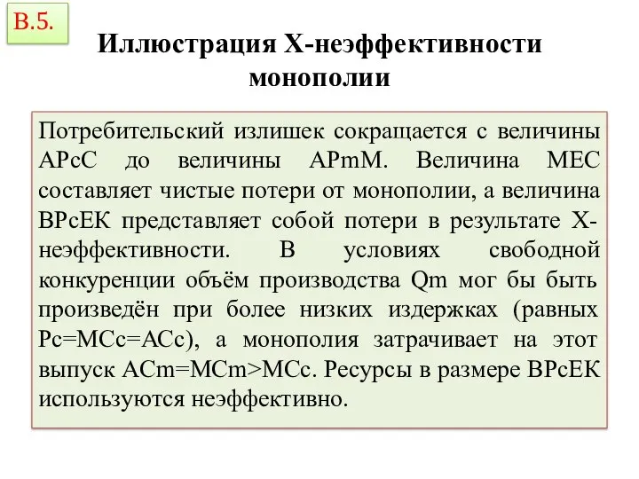 Иллюстрация Х-неэффективности монополии Потребительский излишек сокращается с величины АРсС до величины