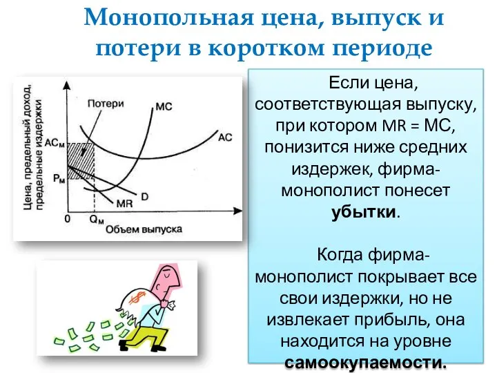 Монопольная цена, выпуск и потери в коротком периоде Если цена, соответствующая