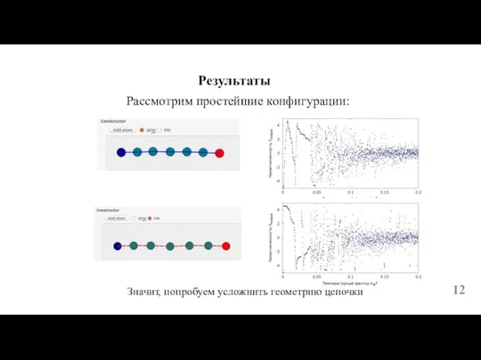 Результаты Рассмотрим простейшие конфигурации: Значит, попробуем усложнить геометрию цепочки