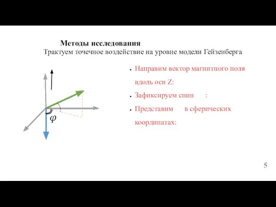 Трактуем точечное воздействие на уровне модели Гейзенберга Направим вектор магнитного поля