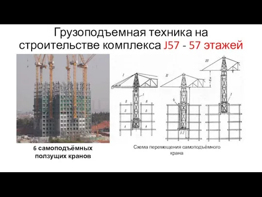 Грузоподъемная техника на строительстве комплекса J57 - 57 этажей 6 самоподъёмных