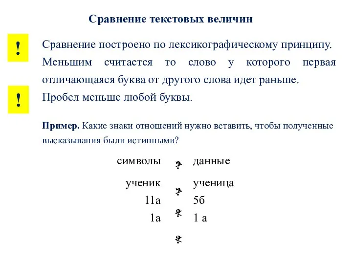 Сравнение построено по лексикографическому принципу. Меньшим считается то слово у которого