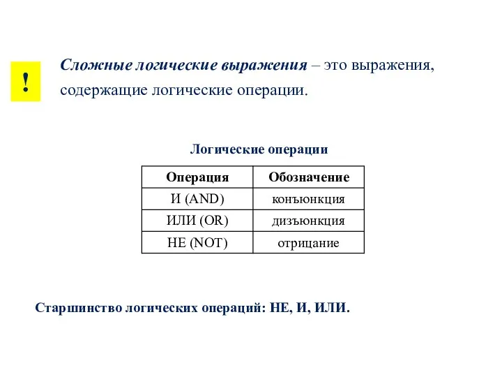 Сложные логические выражения – это выражения, содержащие логические операции. ! Логические