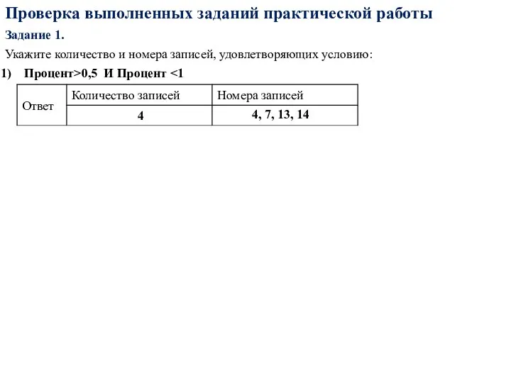 Проверка выполненных заданий практической работы Задание 1. Укажите количество и номера