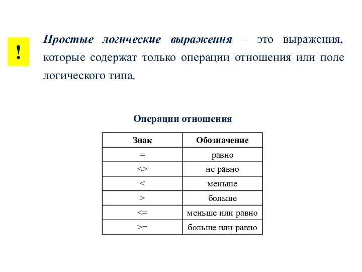 Простые логические выражения – это выражения, которые содержат только операции отношения