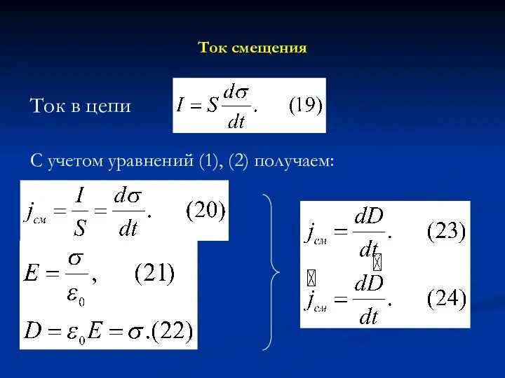 Ток смещения Ток в цепи С учетом уравнений (1), (2) получаем: