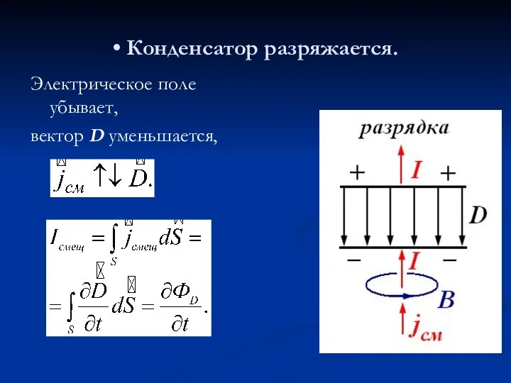 • Конденсатор разряжается. Электрическое поле убывает, вектор D уменьшается,