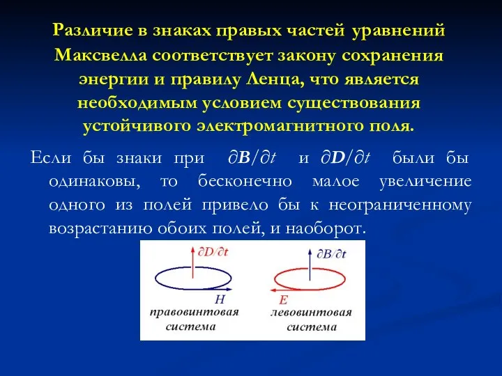 Различие в знаках правых частей уравнений Максвелла соответствует закону сохранения энергии