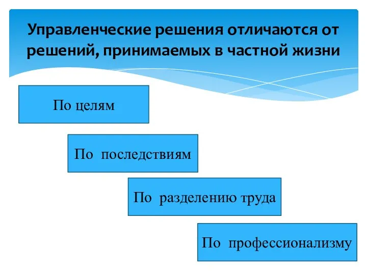 Управленческие решения отличаются от решений, принимаемых в частной жизни По целям