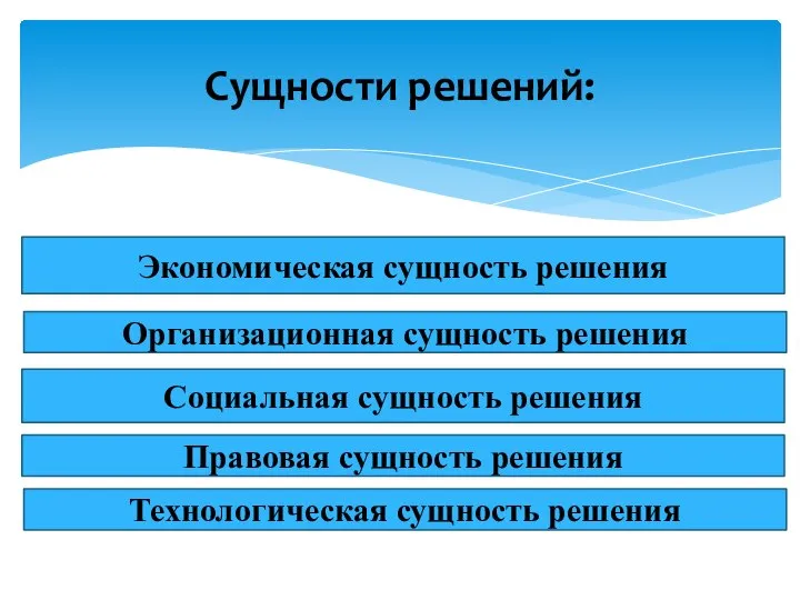 Сущности решений: Экономическая сущность решения Организационная сущность решения Социальная сущность решения