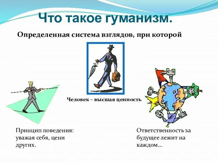 Что такое гуманизм. Чувство собственного достоинства Человек – высшая ценность Ответственность