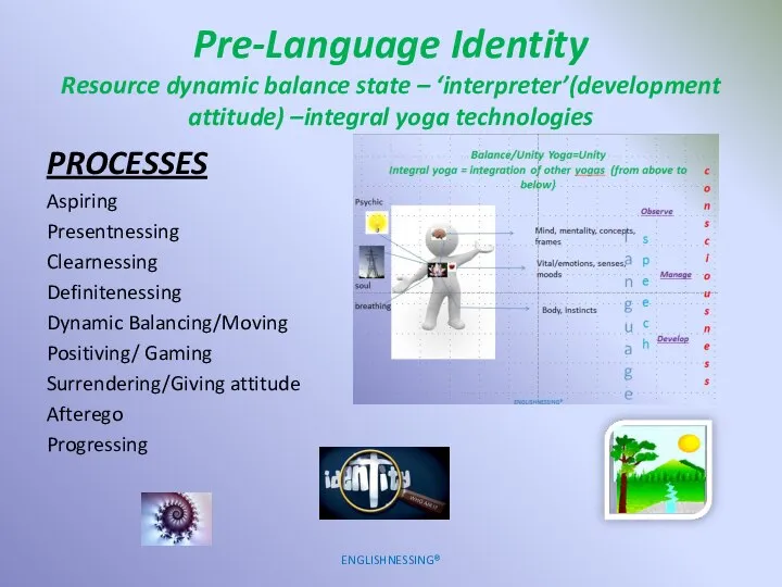 Pre-Language Identity Resource dynamic balance state – ‘interpreter’(development attitude) –integral yoga