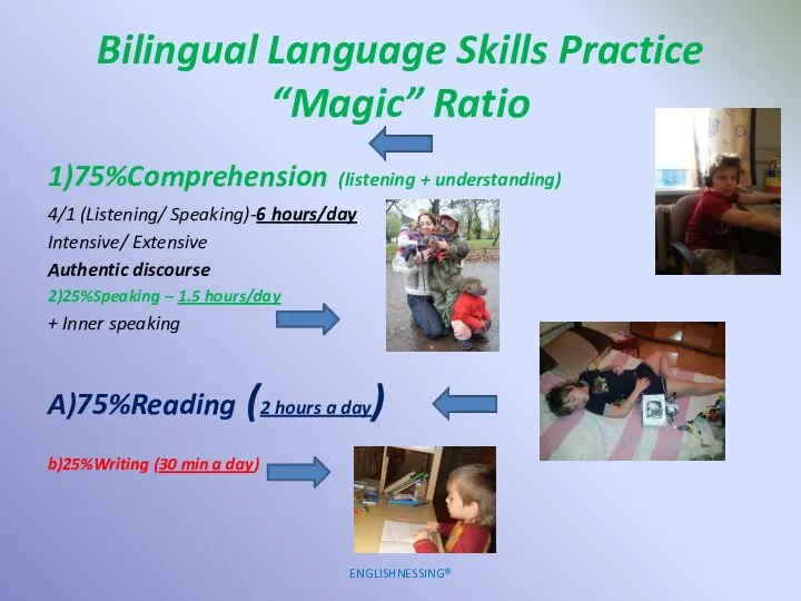 Bilingual Language Skills Practice “Magic” Ratio 1)75%Comprehension (listening + understanding) 4/1