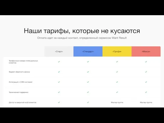 Наши тарифы, которые не кусаются Оплата идет за каждый контакт, определенный