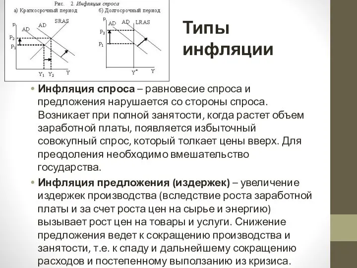 Инфляция спроса – равновесие спроса и предложения нарушает­ся со стороны спроса.